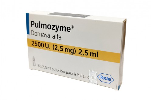 Pulmozyme 2.5 mg / 2.5 mL Caja Con 6 Ampollas Solución Para Inhalación  Rx Rx1 Rx3 Rx4